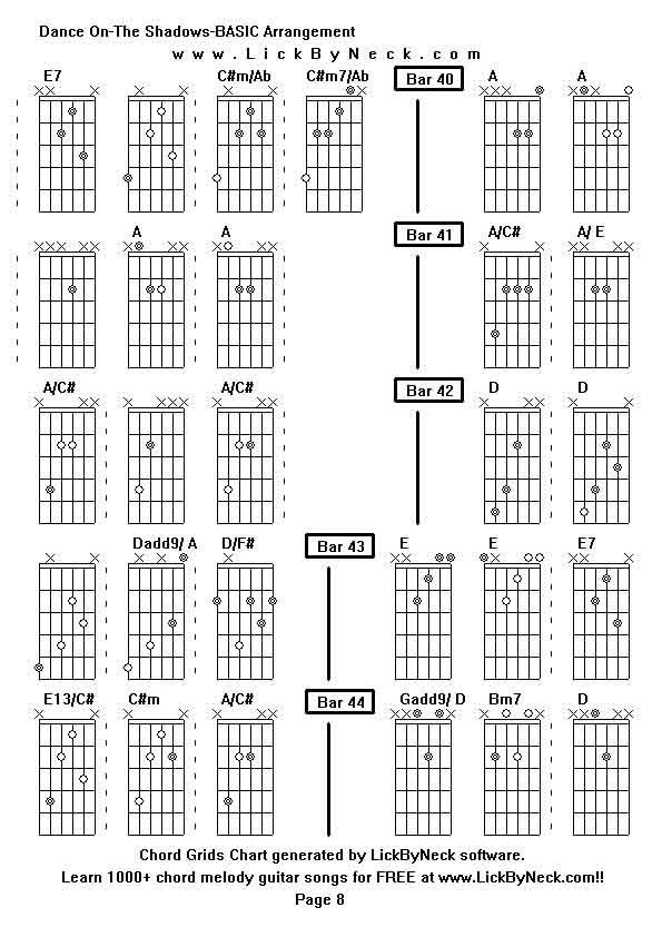 Chord Grids Chart of chord melody fingerstyle guitar song-Dance On-The Shadows-BASIC Arrangement,generated by LickByNeck software.